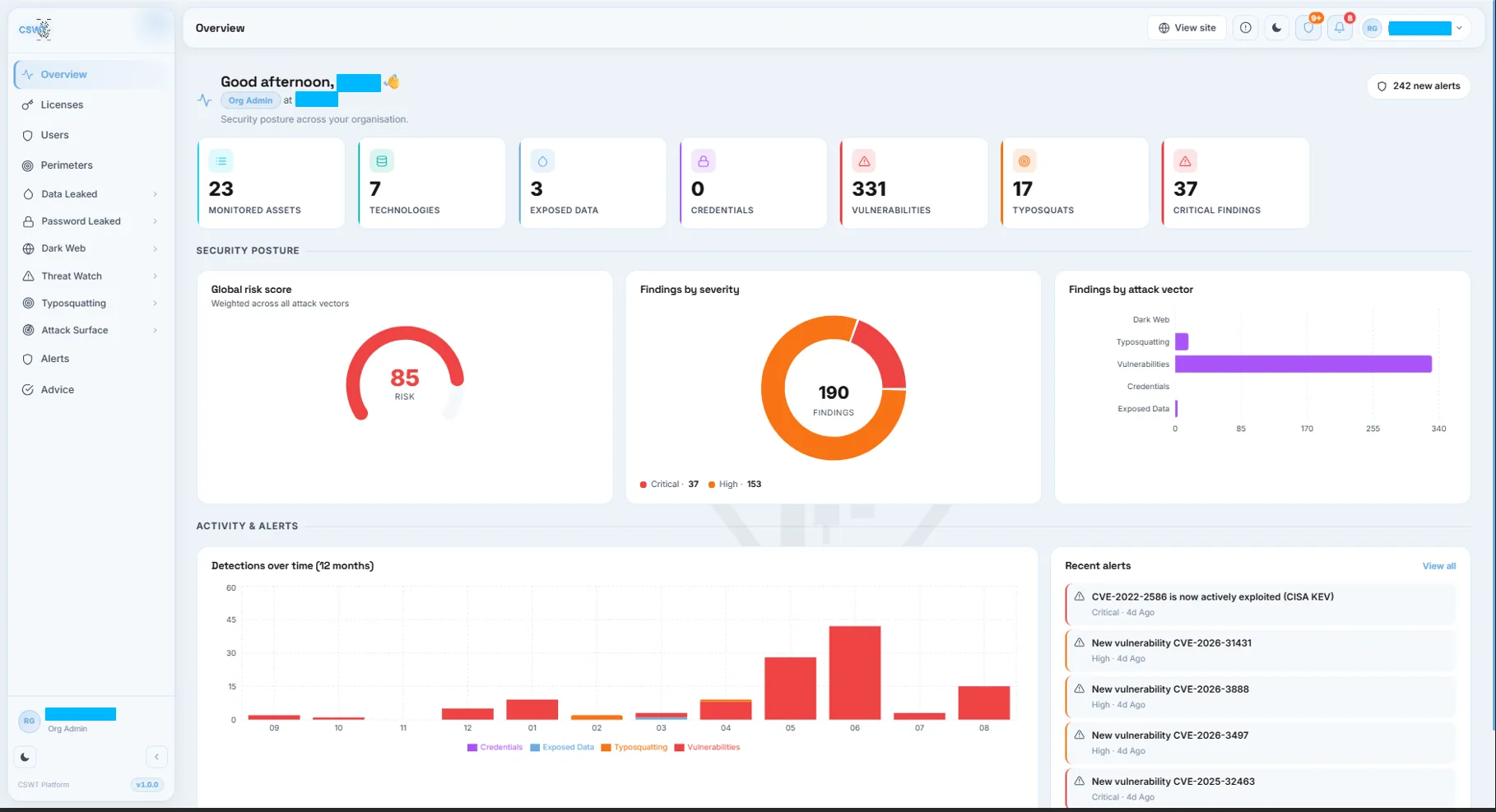 CSWT security dashboard overview